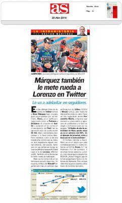 20140420 AS Marquez y Lorenzo - Twiteer.jpg