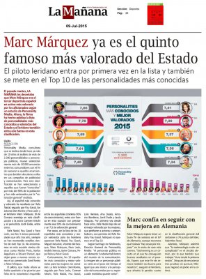 20150709 LA MANANA - Marc Marquez el quinto famoso mas valorado de Espana - Personality Media.jpg