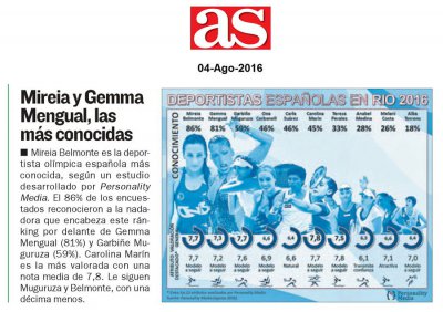 Personality Media - Deportistas Espanolas en Olimpiadas Rio 2016 - AS - Agosto 2016.jpg