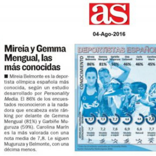 AS 04/08/2016