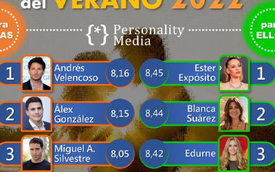 Expósito y Velencoso, los más atractivos del verano 2022
