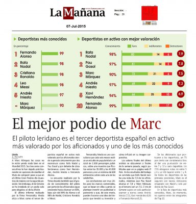 La mañana 07/07/2015