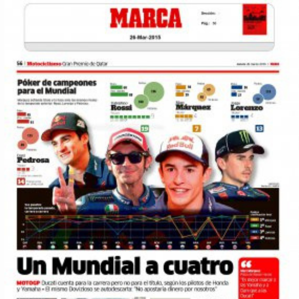 Marca 26/03/2015