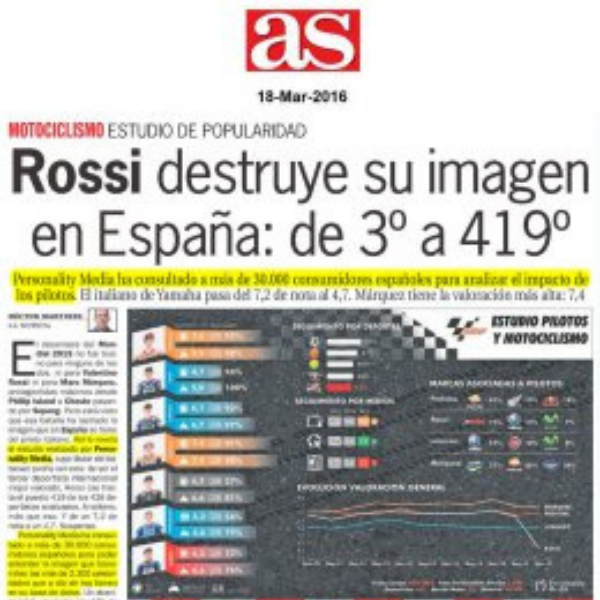AS 18/03/2016